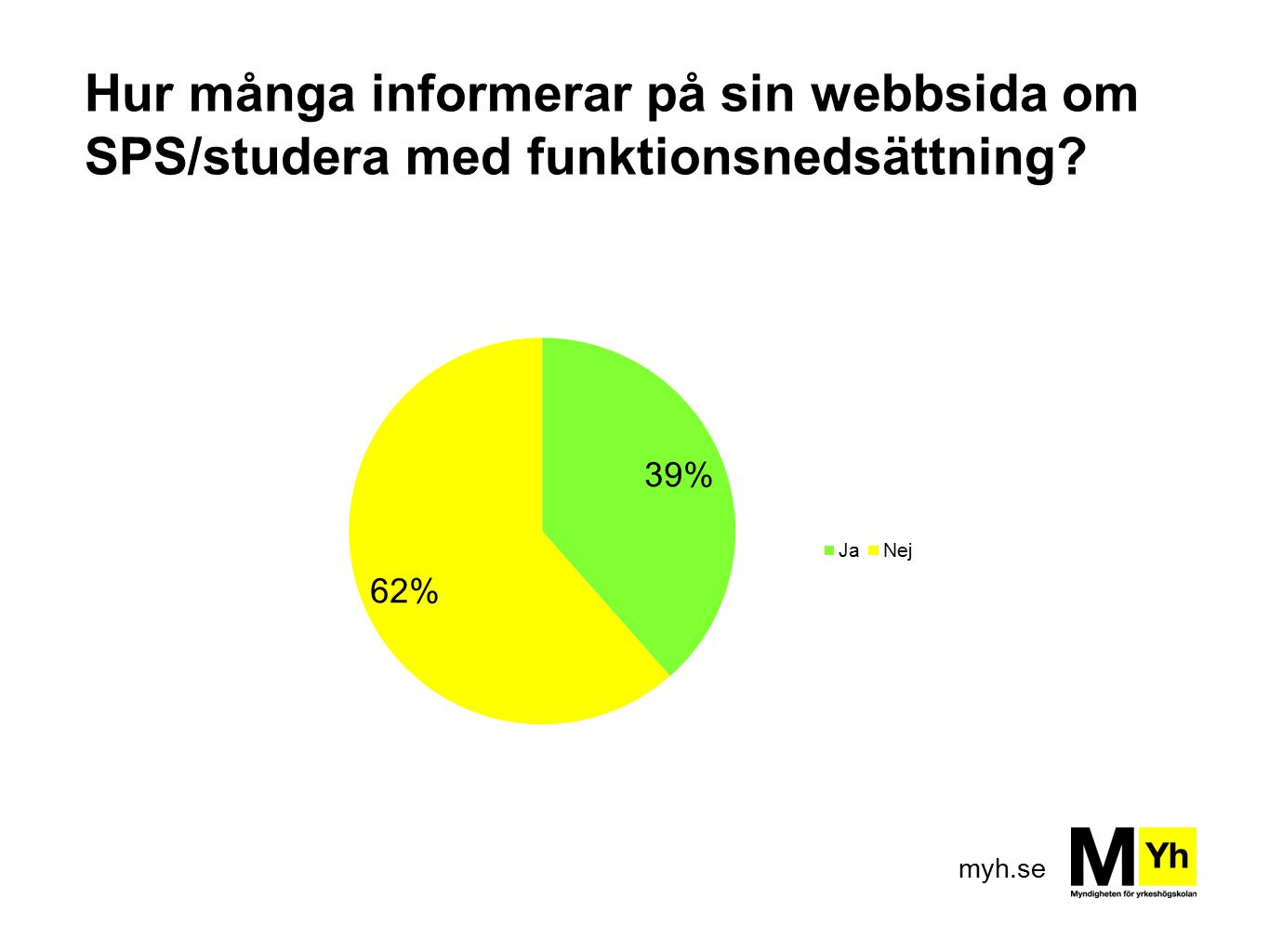 S Rskilt Pedagogiskt St D Ppt Ladda Ner